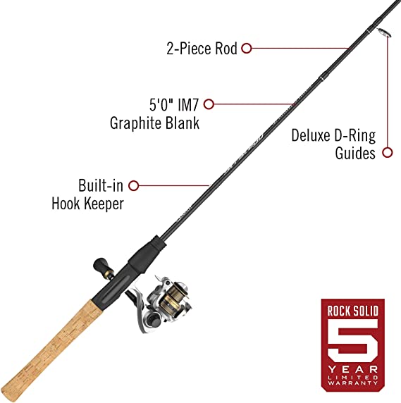 10 best bass fishing rod and reel combos for 2023 - Safekayaking